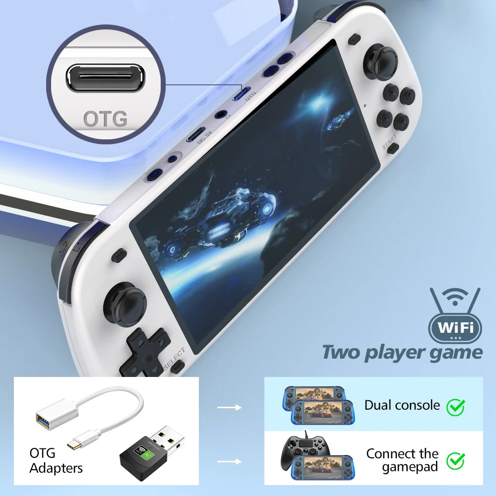 Retro Pixelplay